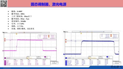 固态调制器/激光电源